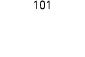 101 