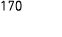 170
