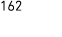 162