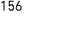 156