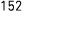 152