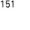 151