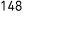 148