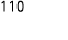 110