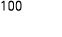100