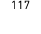 117